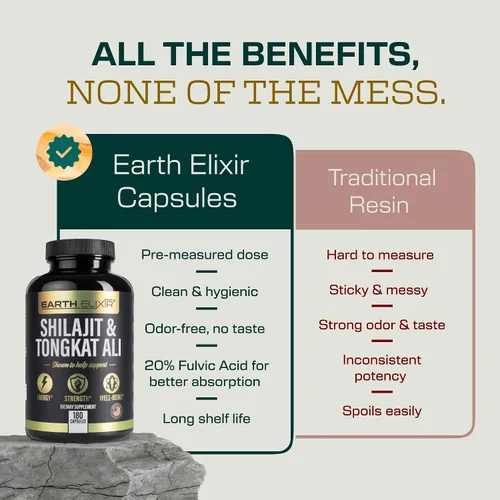 Vista 5 de Shilajit y Tongkat Ali para hombres y mujeres - Cápsulas puras de Shilajit con ácido fúlvico de alta potencia y minerales traza - Shilajit