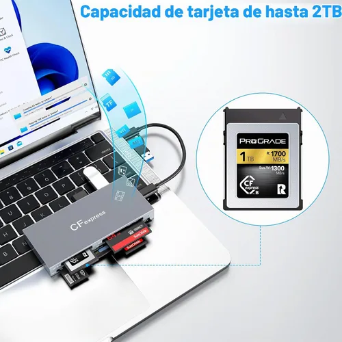 Vista 6 de Lector de tarjetas CFexpress tipo B 8 en 1 con 2 USB de 10 GB, USB 3.2 Gen2 10Gbps CF Express Reader hub para CFexpress tipo B/SD/TF/CF/XD/MS/USB