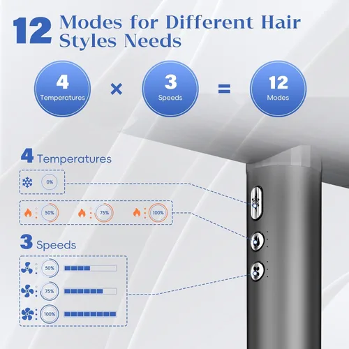 Vista 4 de Secador de Pelo Iónico Profesional Natrial con Difusor para Cabello Rizado, Secador de Soplado de Alta Velocidad de 1600W y 110000RPM para Mujeres