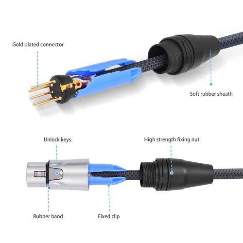 Vista 6 de Cable XLR macho a hembra DMX512 de 1 pie, 5 pines macho a hembra DMX512, DMX-512 XLR de 5 pines macho a hembra, paquete de 2