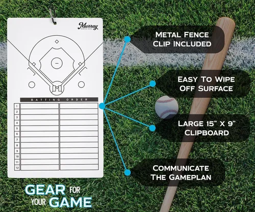 Vista 2 de Murray Sporting Goods sujetapapeles para entrenadores de borrado en seco Pizarra blanca de doble cara