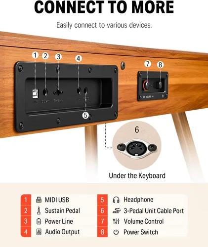 Vista 5 de Donner DDP-80 - Piano digital de 88 teclas, teclado pesado de tamaño completo, piano eléctrico de tamaño completo para principiantes, con atril