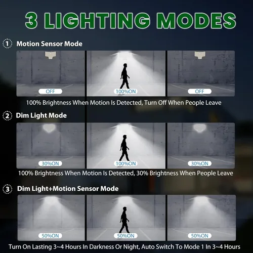 Vista 4 de AmeriTop Luces solares para exteriores, paquete de 2, sensor de movimiento solar inalámbrico, 128 luces LED para exteriores; 3 cabezales ajustables