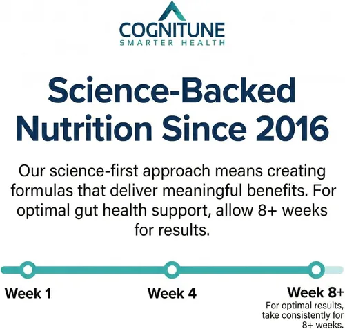 Vista 8 de CogniTune Probiótico con 5 mil millones de AFU Akkermansia Muciniphila - Apoya la salud intestinal con 30 mil millones de UFC y fibra prebiótica