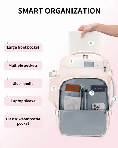 Vista 5 de ECOHUB Mochila de Viaje Mochila de Equipaje de Mano Carry on Backpack Water Resistant Fit 15.6" Laptop AirTag Pocket, Lightweight Casual Daypack