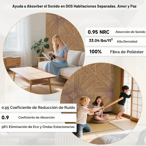 Vista 4 de Paneles acústicos de pared, paquete de 6, 23.6 x 23.6 pulgadas, paneles insonorizados, haya Hayedo