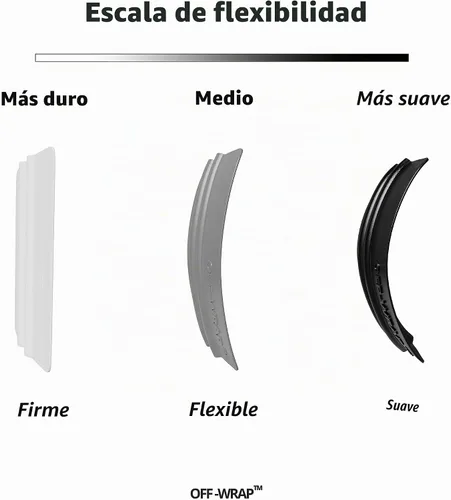 Vista 2 de Off-Wrap™ Escobillas - Tintado de Envoltura de Vinilo PPF (Firme - Pack de 3)