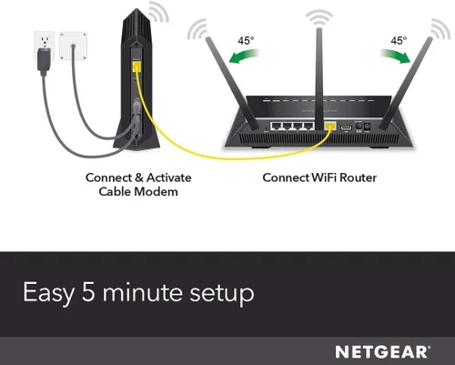 Vista 5 de NETGEAR - Módem de cable compatible con todos los proveedores de cables, incluyendo Xfinity by Comcast