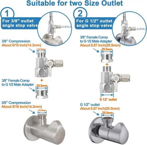 Vista 3 de Kit de línea de agua para refrigerador - Kit de instalación de agua para máquina de hielo de grado alimenticio, tubo de agua de 1/4 pulgadas O.D.