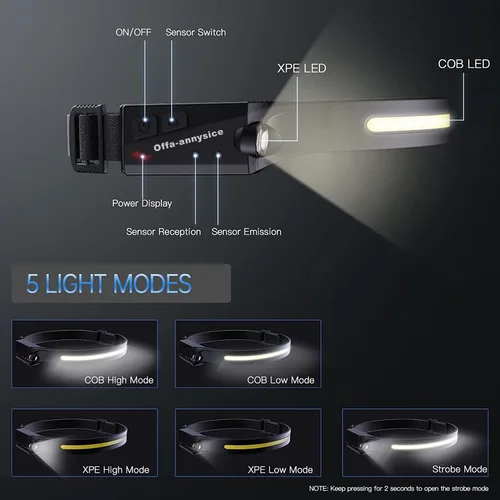 Vista 2 de Linterna frontal recargable, paquete de 2 lámparas de cabeza, linterna LED de haz ancho de 230°, luz de cabeza con sensor de movimiento, diadema