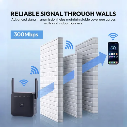 Vista 7 de Amplificador de señal WiFi más rápido 2026 cubre 10000 pies cuadrados y 80 dispositivos 2.4 GHz repetidor WiFi de alta velocidad con puerto Ethernet