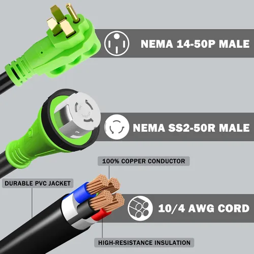 Vista 3 de Cable de alimentación de extensión RV de 50 amperios, cable generador de 25 pies con organizador de cables UL Listed, NEMA 14-50P to SS2-50R Twist