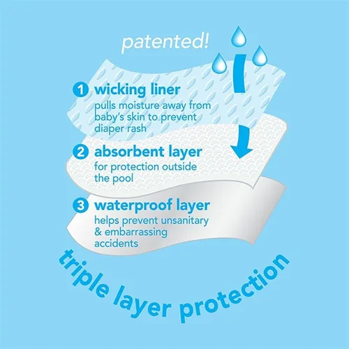 Vista 4 de i play Baby Toddler pañal absorbente reutilizable para natación 2 unidades 6 meses