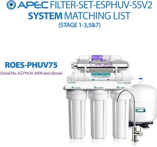 Vista 3 de APEC Water Juego de filtros ESPHUV-SSV2 de alta capacidad para Essence Series ROES-PHUV75 Sistema de filtro de agua de ósmosis inversa Stage 1-3, 5