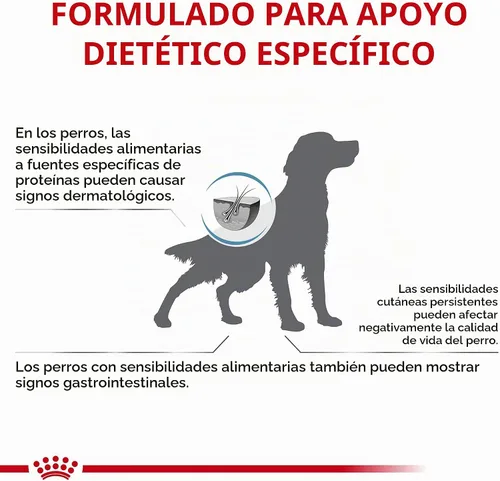 Vista 7 de ROYAL CANIN Veterinary Diet Canine Ultamino Alimento seco para perros