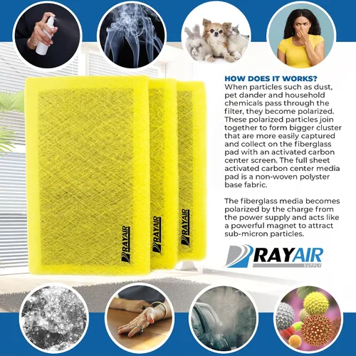 Vista 4 de RAYAIR SUPPLY Almohadillas de filtro de repuesto de 16 x 25 pulgadas diseñadas para adaptarse a filtros de aire MicroPower Guard de 16 x 25 pulgadas