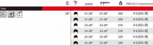 Vista 3 de Vittoria Rally RVC Neumático tubular de bicicleta de carretera Negro