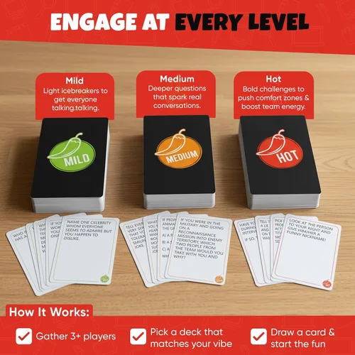 Vista 2 de Juego de cartas para construcción de equipo con 150 rompehielos y preguntas divertidas Juego de oficina divertido 3-en-1 y para iniciar