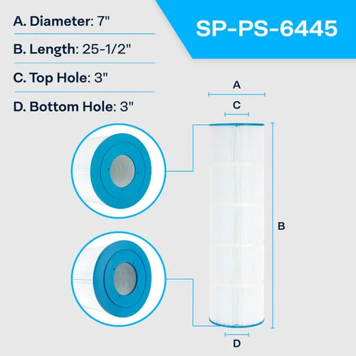 Vista 2 de SpiroPure Repuesto para Pleatco PA100N Unicel C-7487 Filbur FC-1270 Hayward CX875REM CX870RE C4000 C4020 Cartucho de repuesto para filtro de piscina