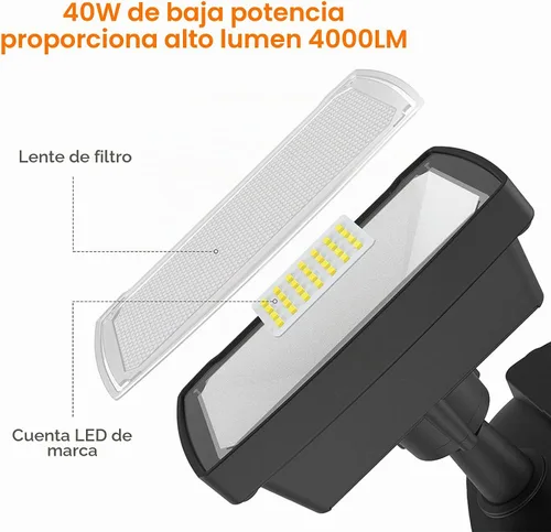 Vista 2 de LEPOWER Luces de seguridad LED cableadas con sensor de movimiento al aire Negro