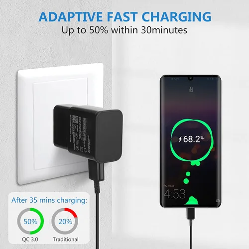Vista 8 de KAIMENGLONG - Kit de cargador rápido adaptable, cargador de pared USB de carga rápida para Samsung Galaxy S21/S21 Ultra 5G / S10 /S20 / S10e / S9