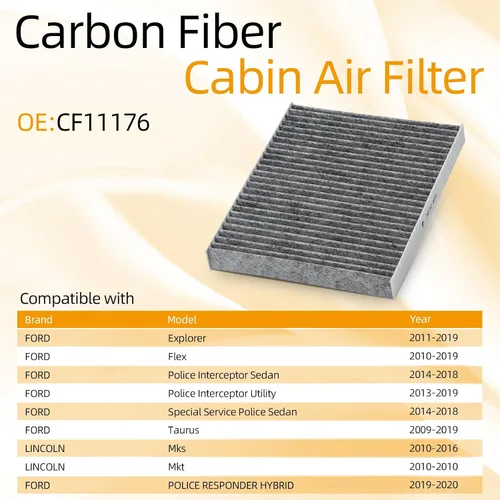 Vista 4 de Filtro de aire de cabina 6021C (CF11176) con carbón activado compatible con Ford Explorer Flex Taurus Police Interceptor Sedan 2011-2019.