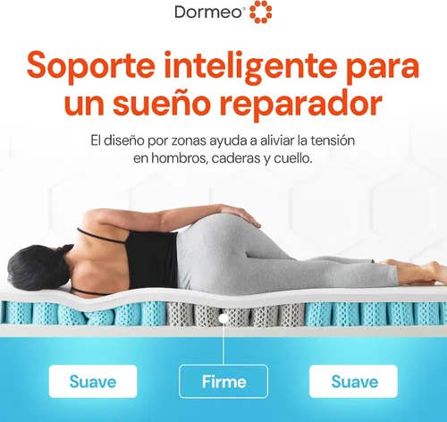 Vista 7 de Dormeo Premium Cubrecolchón Twin de Enfriamiento - Tecnología OctaspringⓇ de 3 zonas para un soporte óptimo de la espalda, fondo antideslizante
