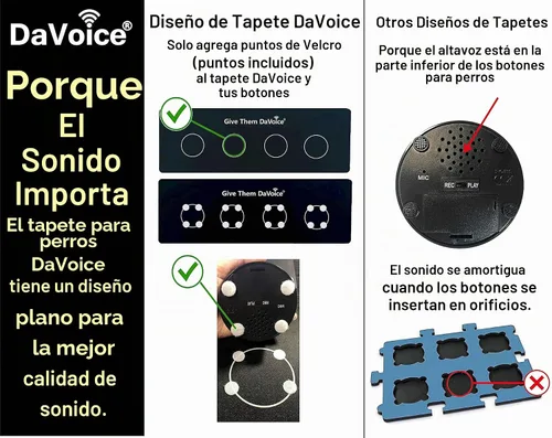 Vista 5 de DaVoice Tapete de botones de comunicación para perros y 36 puntos adhesivos (8 círculos) para entrenamiento de botones que hablan para mascotas