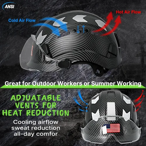 Vista 3 de Aolamegs Carbon Fiber Pattern Hard Hat with Visor, ANSI Z89.1 Vented Safety Helmet, OSHA Approved Construction Hardhat for Men, 6-Point Suspension