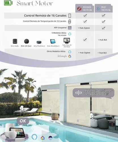 Vista 5 de Graywind Persianas enrollables motorizadas para exterior para patio compatibles con Alexa Google, cortinas solares inteligentes para exteriores