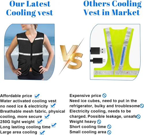 Vista 9 de Sukeen Chaleco de enfriamiento de hielo para hombres y mujeres, chaqueta reflectante para el trabajo en climas cálidos, deportes al aire libre