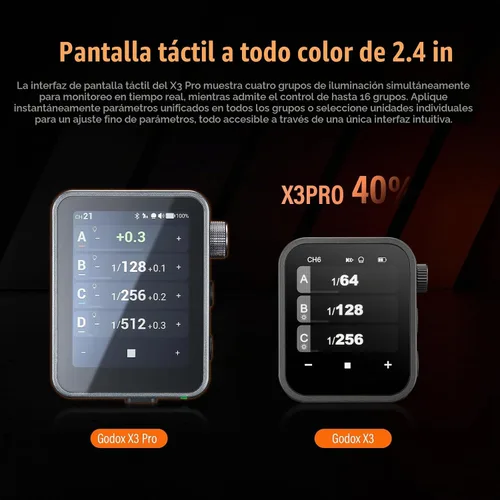 Vista 3 de Godox X3PRO-S X3PRO S Disparador de flash inalámbrico para Sony, TTL 2.4GHz