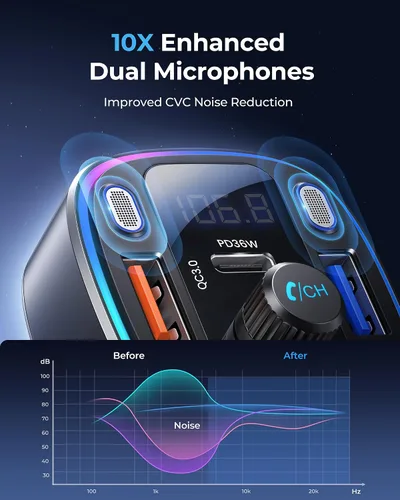Vista 5 de LENCENT Bluetooth 5.4 Adaptador de coche Transmisor FM 54W Carga rápida Dual Mics, HiFi Bass Sound, 2 Modes LED Backlit, Cigarette Lighter Adapter