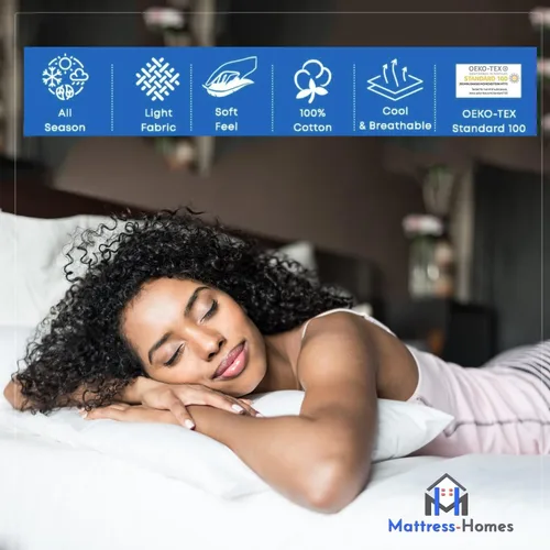 Vista 5 de Mattress-Homes Juego de sábanas Flex Top King – Juego de sábanas de cabeza dividida para cama ajustable, juego de sábanas de algodón satinado