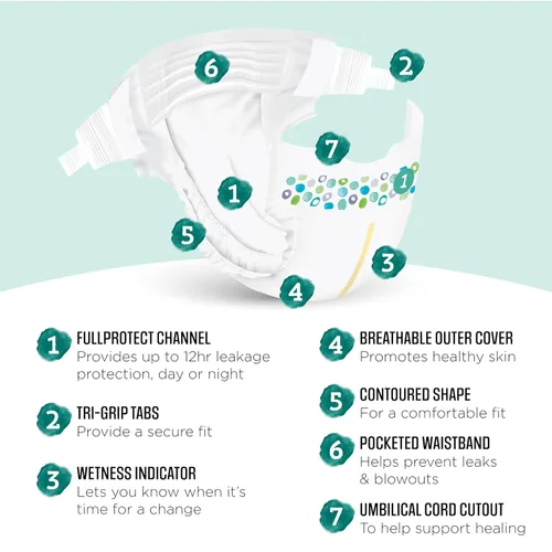Vista 2 de Marca Amazon - Pañales Mama Bear de toque suave, talla 1, 50