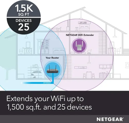 Vista 2 de Extensor de rango NETGEAR N300 de WiFi, Essentials Edition (EX2700)