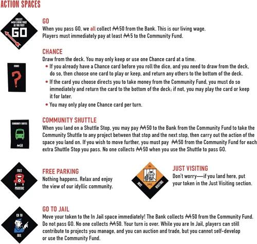 Vista 4 de Monopoly Socialism - Juego de mesa. Parody Adult Party Game