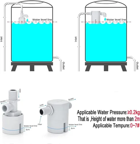 Vista 3 de Válvula de flotador de 1/2 pulgada, la caja de control de nivel de agua es una versión mejorada de la válvula de flotador tradicional, utilizada