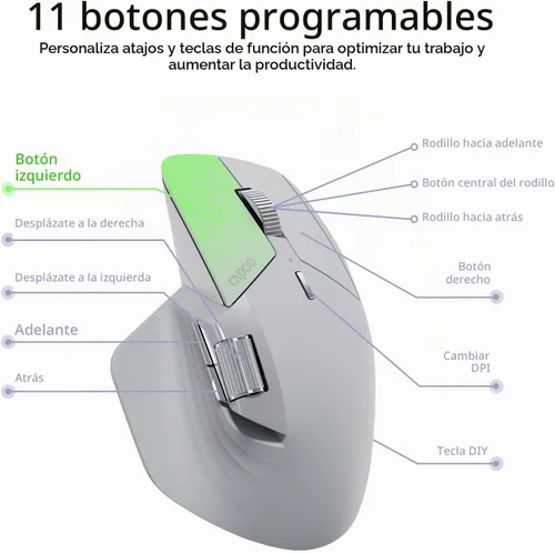 Vista 7 de Rapoo MT760Mini Ratón Inalámbrico Bluetooth - Bluetooth 5.0 y 2.4GHz Conexión Multi-Modo, Compatible con 4 Dispositivos, Tecnología M+ Cross Gris