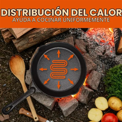 Vista 3 de Commercial CHEF Juego de sartenes de hierro fundido de 3 piezas