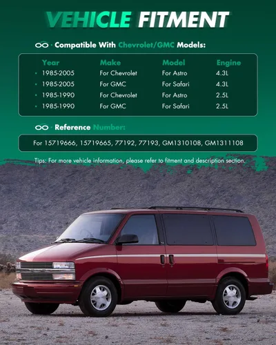 Vista 6 de SCITOO Manijas de puerta exteriores delantera izquierda derecha para Chevy Astro negro 1985-2005 (2 piezas) Exterior Door Handle For 1985-2003 For