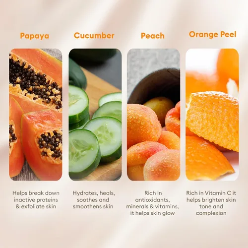 Vista 4 de VLCC Kit facial individual de fruta de papaya (60gm)