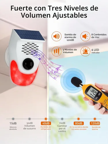 Vista 4 de PILSAMAS Alarma solar con sensor de movimiento con carga de voz personalizada: generador de ruido fuerte de 120 dB y luces estroboscópicas, control