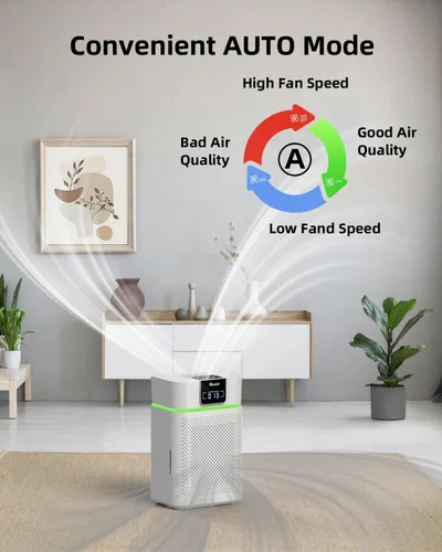 Vista 6 de Purificador de aire para habitación grande del hogar, purificador de aire HEPA VEWIOR para dormitorio cubre hasta 1800ft² con difusor de aceites