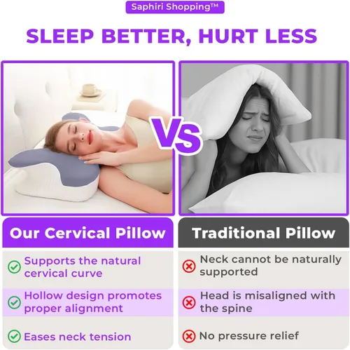 Vista 4 de Almohada cervical – Almohada ortopédica de espuma viscoelástica para personas que duermen de lado y boca abajo con funda de almohada lavable