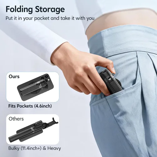 Vista 5 de Mini Palo Magnético para Selfie para iPhone, Trípode Portátil 4 en 1 de Tamaño de Bolsillo para iPhone MagSafe/Android con Control Remoto/Soportes