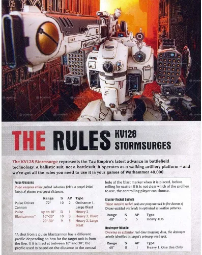 Vista 8 de WH40K Tau Empire KV128 Stormsurge