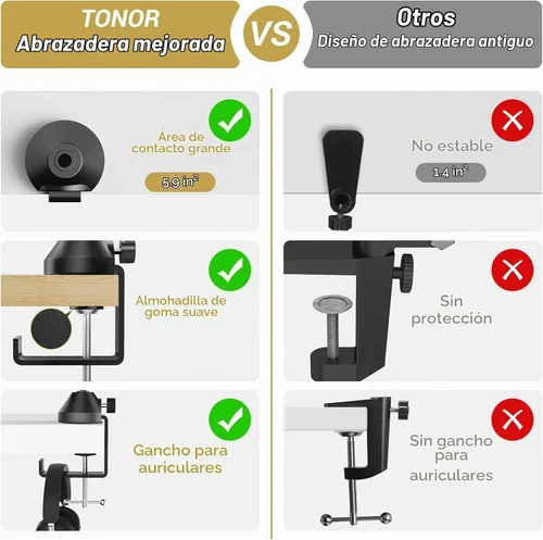Vista 5 de TONOR Kit de luz de anillo superior, luz de anillo de 10 pulgadas con brazo de pluma Heayy Duty y soporte para teléfono, ángulo ajustable, adecuado
