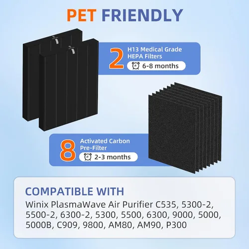 Vista 4 de 115115 Filtro de Repuesto para Removedor de Humo HEPA A para Purificador de Aire Winix Plasmawave C535 5300 5300-2 6300 6300-2 P300 AM90 C909 9800