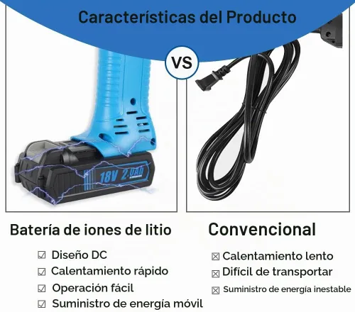 Vista 5 de Cuchillo eléctrico Cuchillo caliente Cortador de espuma Escultura de espuma Cortador de cuchillo caliente (cuchillo caliente inalámbrico)